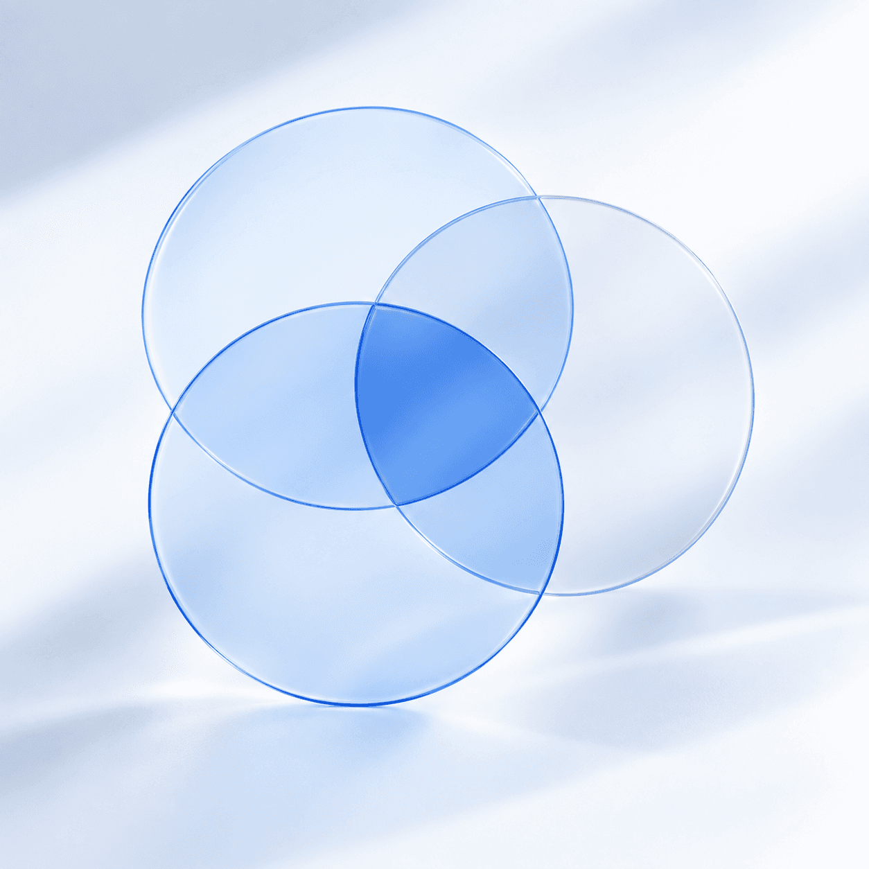 Overlapping forms representing connected capabilities